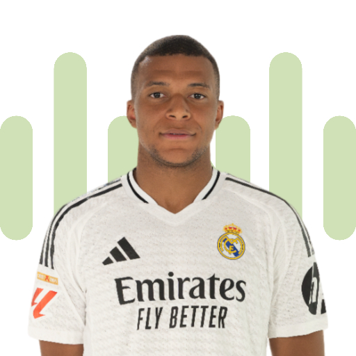 Mbappe SoundBoard thumbnail